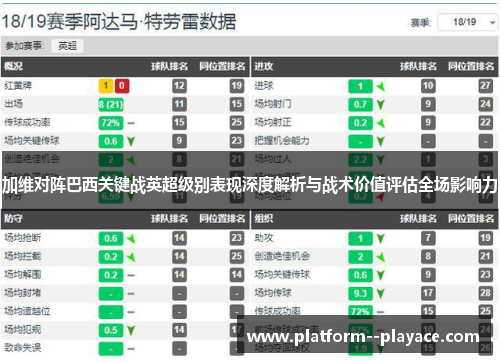 加维对阵巴西关键战英超级别表现深度解析与战术价值评估全场影响力 加维对阵巴西关键战英超级别表现深度解析与战术价值评估全场影响力