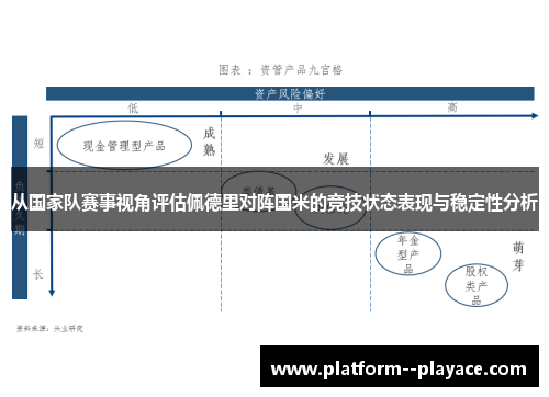 从国家队赛事视角评估佩德里对阵国米的竞技状态表现与稳定性分析