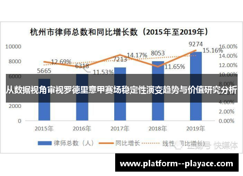从数据视角审视罗德里意甲赛场稳定性演变趋势与价值研究分析 从数据视角审视罗德里意甲赛场稳定性演变趋势与价值研究分析