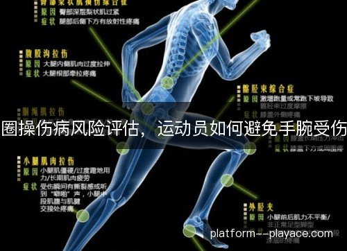 圈操伤病风险评估,运动员如何避免手腕受伤 圈操伤病风险评估,运动员如何避免手腕受伤